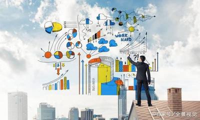 手握200萬(wàn)資金，如何構(gòu)建穩(wěn)健高效的投資組合？